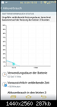 Akkulaufzeit vom LG G3-2014-09-10-17.18.29.png