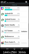 Akkulaufzeit vom LG G3-screenshot_2014-09-21-09-47-42.png