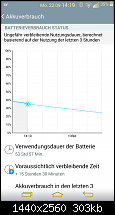 Akkulaufzeit vom LG G3-screenshot_2014-09-22-14-19-46.png