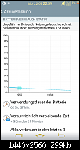 LG G3 schlägt das Samsung Galaxy S5 im Akku test-screenshot_2014-09-22-22-59-59.png
