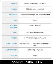 Technische Daten des LG G4-1430315192641.jpg