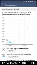 Akkulaufzeit des LG G4-1449625855078.jpg