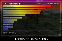 LG Optimus G Benchmarks-nenamark2-2012-09-18-0450.png