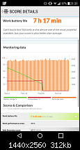 Wer kauf das LG V10?-screenshot_2016-03-01-21-31-28.png
