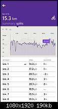 Microsoft Band &amp; Mountainbiken-wp_ss_20150410_0004.png