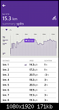 Microsoft Band &amp; Mountainbiken-wp_ss_20150410_0006.png