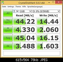 Microsoft Lumia 950 / 950 XL, Welche Speicherkarte nutzt Ihr?-64-gb-xc1-class-10-sandisk-micro-sd.jpg
