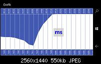 Microsoft Lumia 950 Series, Diskussion zur Quick Charge funktion-photonote_wp_ss_20151213_0002_3592.jpg