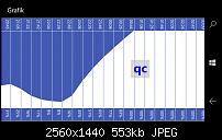Microsoft Lumia 950 Series, Diskussion zur Quick Charge funktion-photonote_wp_ss_20151214_0002_7540.jpg