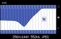 Microsoft Lumia 950 Series, Diskussion zur Quick Charge funktion-photonote_wp_ss_20151215_0002_6064.jpg