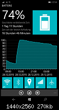 Windows 10: Probleme mit dem Lumia 950/XL-wp_ss_20151229_0001.png