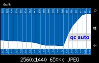 Microsoft Lumia 950 Series, Diskussion zur Quick Charge funktion-photonote_wp_ss_20160102_0002_4345.jpg