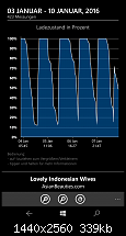 Microsoft Lumia 950 / 950 XL, was sagt ihr zum Akku?-wp_ss_20160109_0001.png