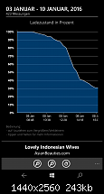 Microsoft Lumia 950 / 950 XL, was sagt ihr zum Akku?-wp_ss_20160109_0002.png