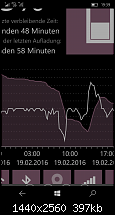 Lumia 950 und Navigation.-wp_ss_20160219_0001.png