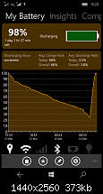 Microsoft Lumia 950 / 950 XL, was sagt ihr zum Akku?-wp_ss_20160314_0002_635935481059280496.png