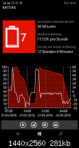 Microsoft Lumia 950 / 950 XL, was sagt ihr zum Akku?-wp_ss_20160522_0001_635994985016194271.png
