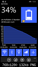 Pro und Kontra Lumia 950 Normal oder XL-wp_ss_20160905_0004-1-.png