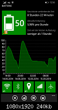 Lumia 930 - meine Erfahrungen-wp_ss_20140915_0002.png