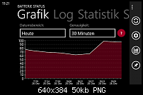 NOKIA CR-200 Halterung Problem.-lumia-920-cr-200.png