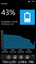 Induktives Laden am Nokia Lumia, wer nutzt es? Was für ein Zubehör verwendet Ihr?-wp_ss_20140315_0002.png