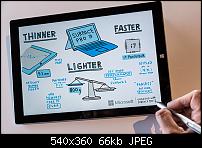 Gelbstich des Displays-display.jpg