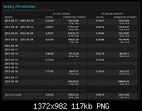 Akku Laufzeiten SurfacePro 3 (I5)-batteryreport.png