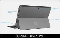 Perimeter Venting: Surface Pro ohne Ventilator?-venting-004.png