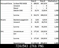 SurfacePro importieren-kosten.png
