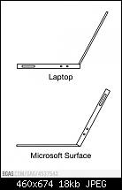 Nu ist es 'raus, das Geheimnis (Surface)-4537543_460s_v2.jpg