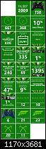 2015 - Dein Xbox One Jahresrückblick-poster-6b3ad07a-2ca1-e511-80c8-000d3a3378fa.jpg