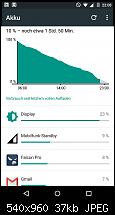 Motorolas Ausdauer-Smartphone
Das Moto X Play ist Akku-König-1445252244909.jpg