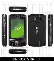 Spb liefert Software für RoverPC-Geräte-g7map.gif