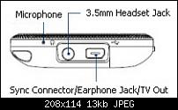 Zeichnungen vom HTC Whitestone durchgesickert-bottom_panel.jpg