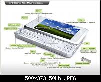 Smartphone mit WindowsXP-500x_xpphone.jpg