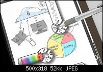 Microsoft Tablet: Courier-500x_courier3_01.jpg