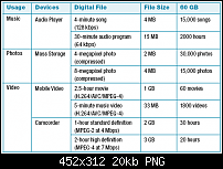60 GB Harddisk für Windows Mobile!-spec2.png