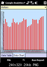 Google Analytics Mobile-ga6.png