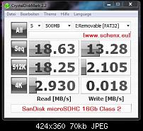 32GB MicroSDHC von SanDisk jetzt erhältlich-sdmicro1.jpg