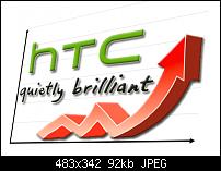 HTC steigert im 2Q-2010 den Gewinn-htc-aktie-.jpg