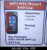 Launch Partner für Windows Phone 7 Geräte offiziell bestätigt-htcmozart.jpg