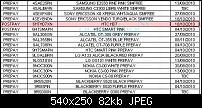 Aus HTC HD3 wird HTC HD7?-htchd7wp7.jpg