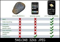 Stein vs. iPhone vs. Touch HD-rck_iph_hd-v2.jpg