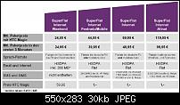 HTC Magic ab heute bei Vodafone-200904241356vodafone-magic-tarife.jpg