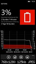 Nokia Lumia 1020, Akkulaufzeit des Geräts-wp_ss_20131008_0002.jpg