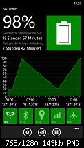 Nokia Lumia 1020, Akkulaufzeit des Geräts-wp_20131113.png