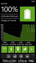 Nokia Lumia 1020, Akkulaufzeit des Geräts-wp_ss_20140104_0002.png