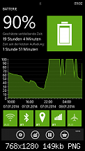 Nokia Lumia 1020, Akkulaufzeit des Geräts-wp_ss_20140108_0002.png