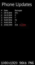 Firmware 1028.3562.1402.00xx und Diskussion dazu-update-pakete.png