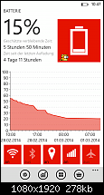 Nokia Lumia 1520, Akkulaufzeit und Diskussion dazu-wp_ss_20140301_0001.png